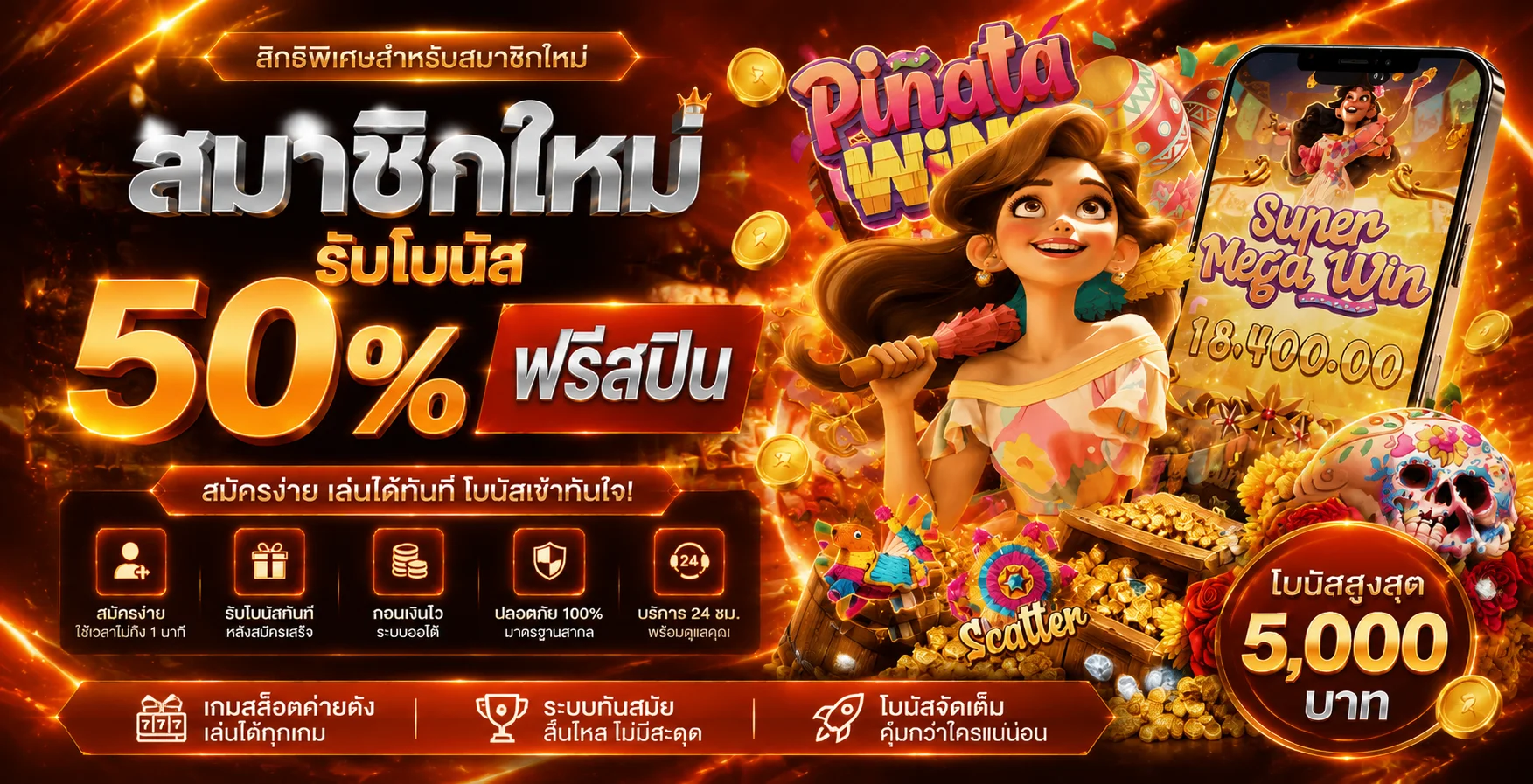 TH2VIP ทางเข้าเว็บตรง สมัครฟรี ฝากถอนออโต้ 24 ชม.